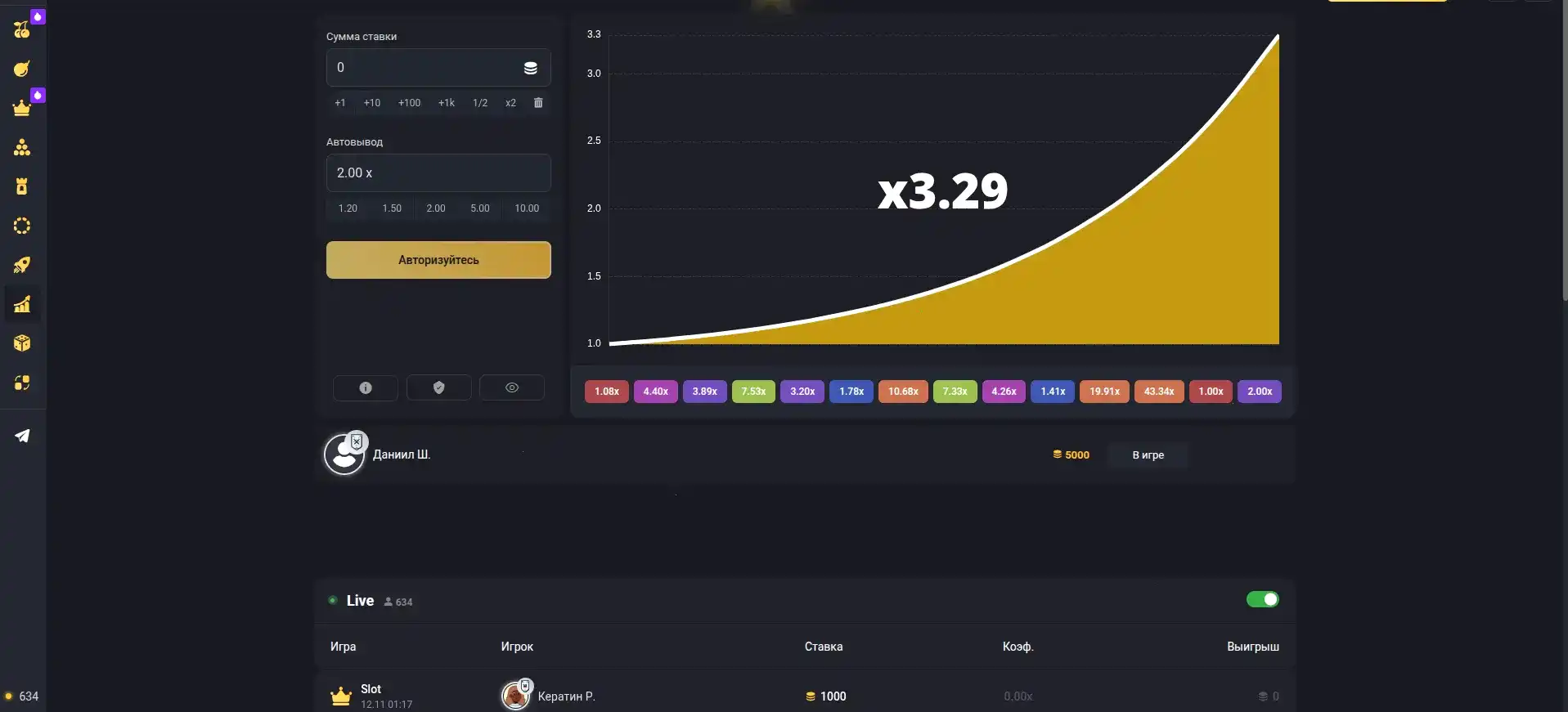 Игровые автоматы в казино Водка с крупным выигрышем на экране